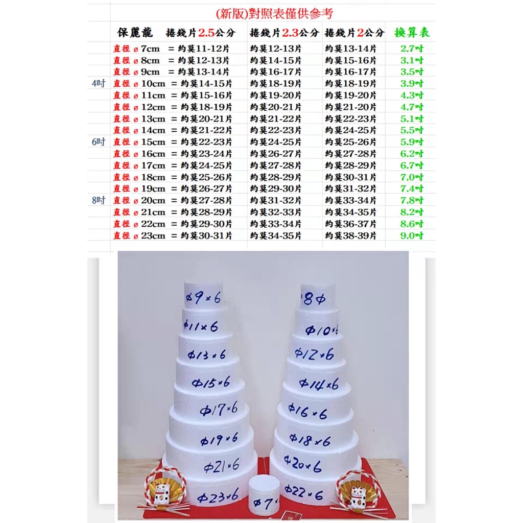【10張/包】捲錢片