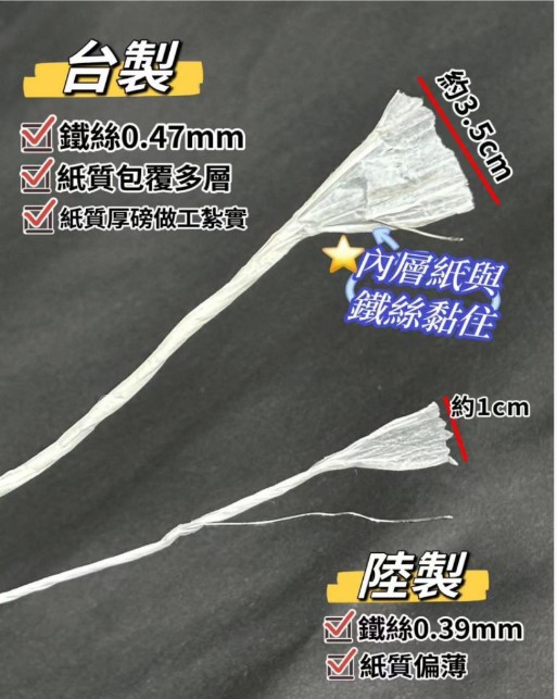 【整捲】環保鐵絲(台製/陸製)
